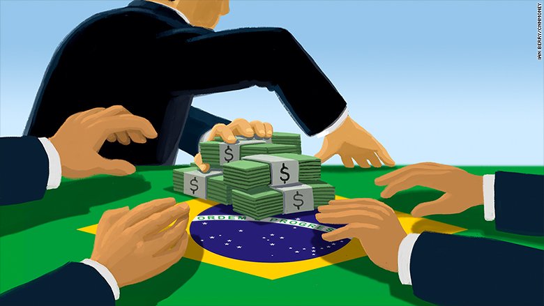 Corrupção no Brasil