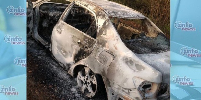 Carro roubado em sequestro em Picos — PI é encontrado queimado em Sussuapara